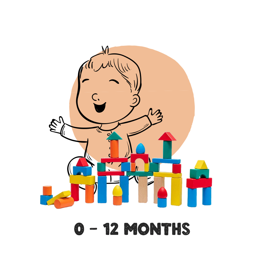 0 - 12 MONTHS