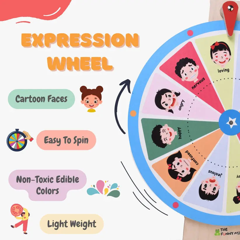 Emotional Learning Spinwheel In Birchwood Eduspark Toys
